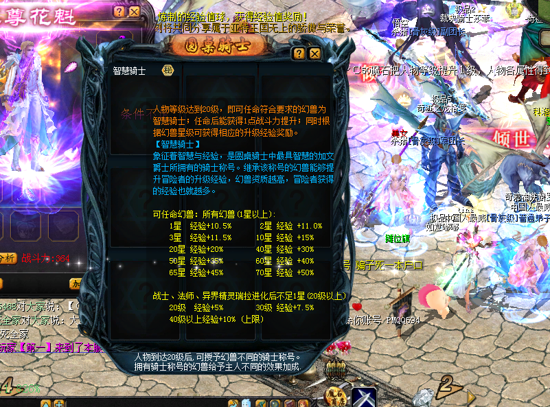 对于魔域私服那些隐藏提升战斗力的方法 - 轩辕网