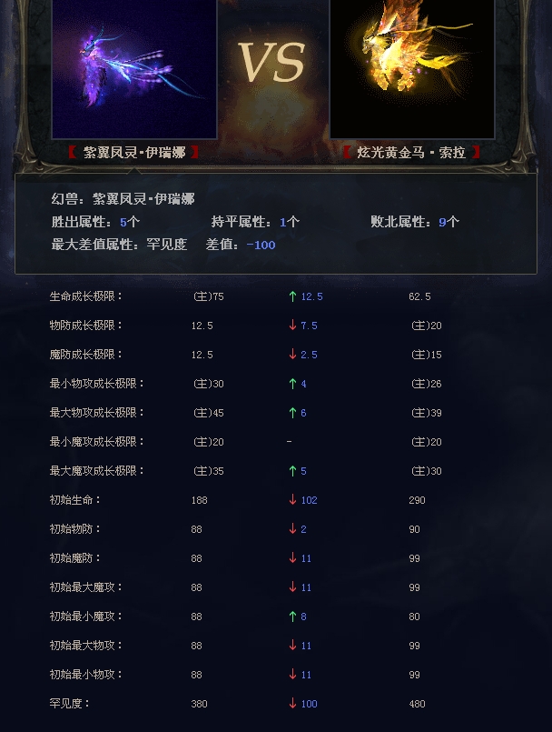 喜迎法神 魔域一条龙 - 轩辕网