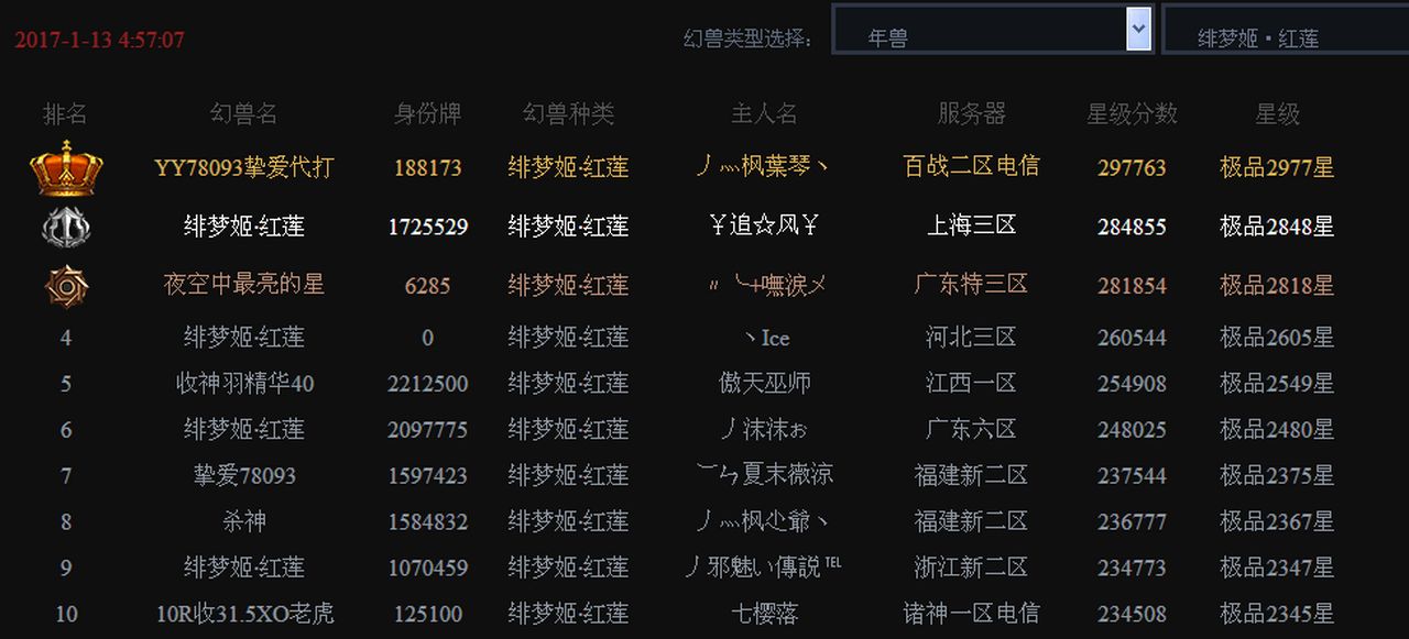 万众期待！图文详解全球排名第一战绯梦姬红莲！ - 轩辕网