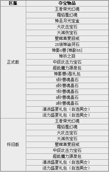 抢！抢！抢！双11震撼来袭， 魔域一条龙 - 轩辕网