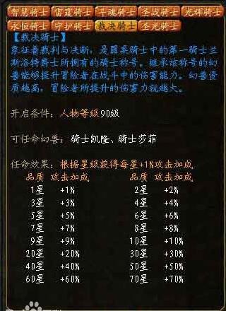 裁决骑士在魔域私服中的作用 - 轩辕网