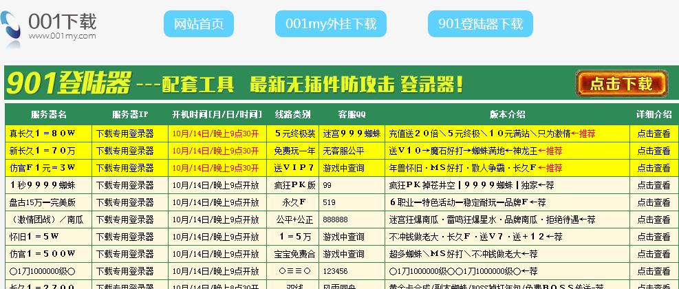 各个魔域私服发布网流量占比分析 - 轩辕网