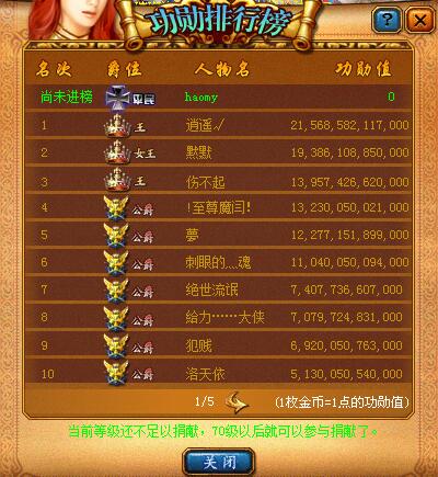 私服魔域中捐王并不是一件容易的事情 - 轩辕网