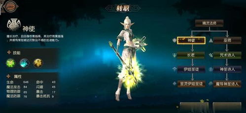 移动网络不适合玩私服魔域 - 轩辕网