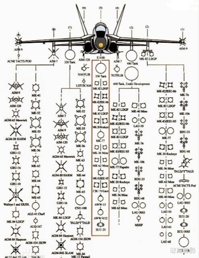 浅谈战斗力的组成部分 - 轩辕网