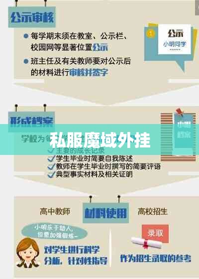 综合素质总结 - 轩辕网