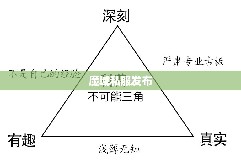 [功能]新职业诠释科学定理：“三角”才是最稳固 - 轩辕网