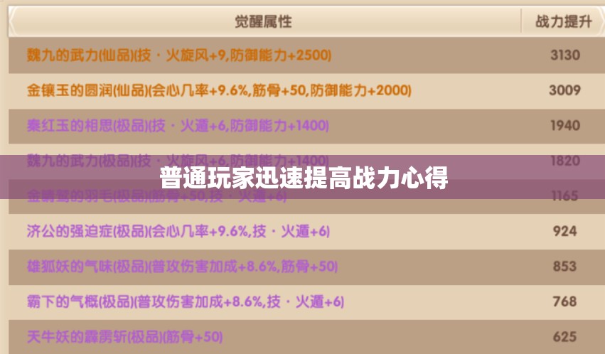 普通玩家迅速提高战力心得 - 轩辕网