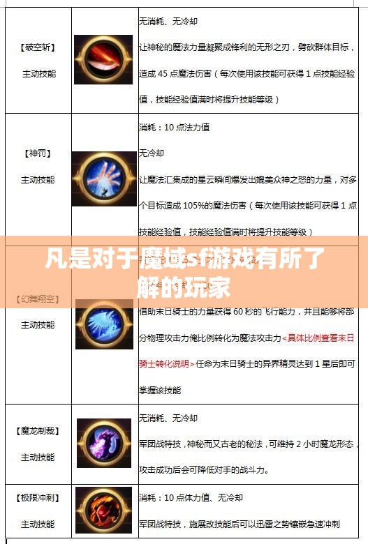 魔域之中职业技能你了解多少 - 轩辕网