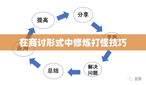 在商讨形式中修炼打怪技巧 - 轩辕网