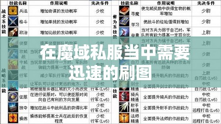 如何合理使用每一个不同技能的属性 - 轩辕网