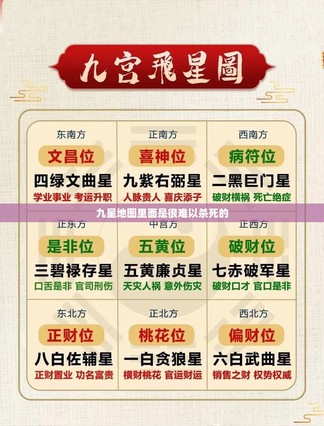 九星地图里面是很难以杀死的 - 轩辕网