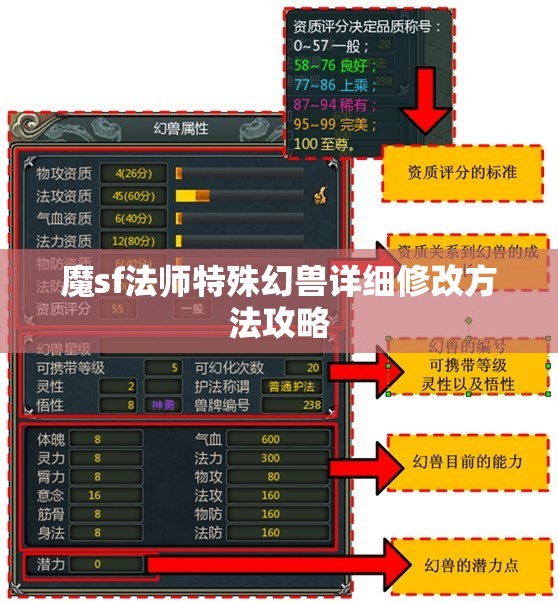 魔sf法师特殊幻兽详细修改方法攻略 - 轩辕网
