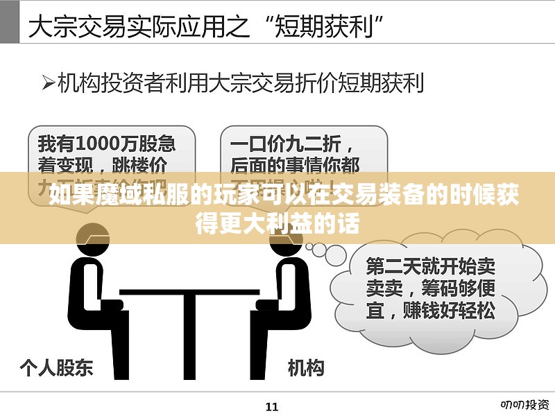 如何在交易武器中获得更大的利益 - 轩辕网